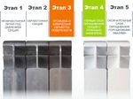 Радиатор алюминиевый SMART Install Easy One 350 (420x80x80мм) 10 секций 1050вт.