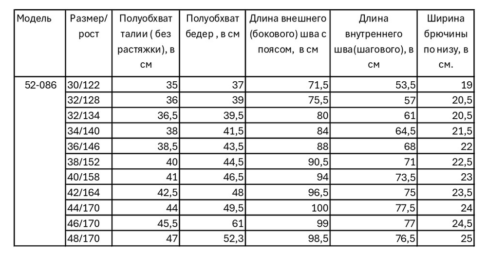 Брюки еврозима для мальчика 12-18 лет Милашка Сьюзи