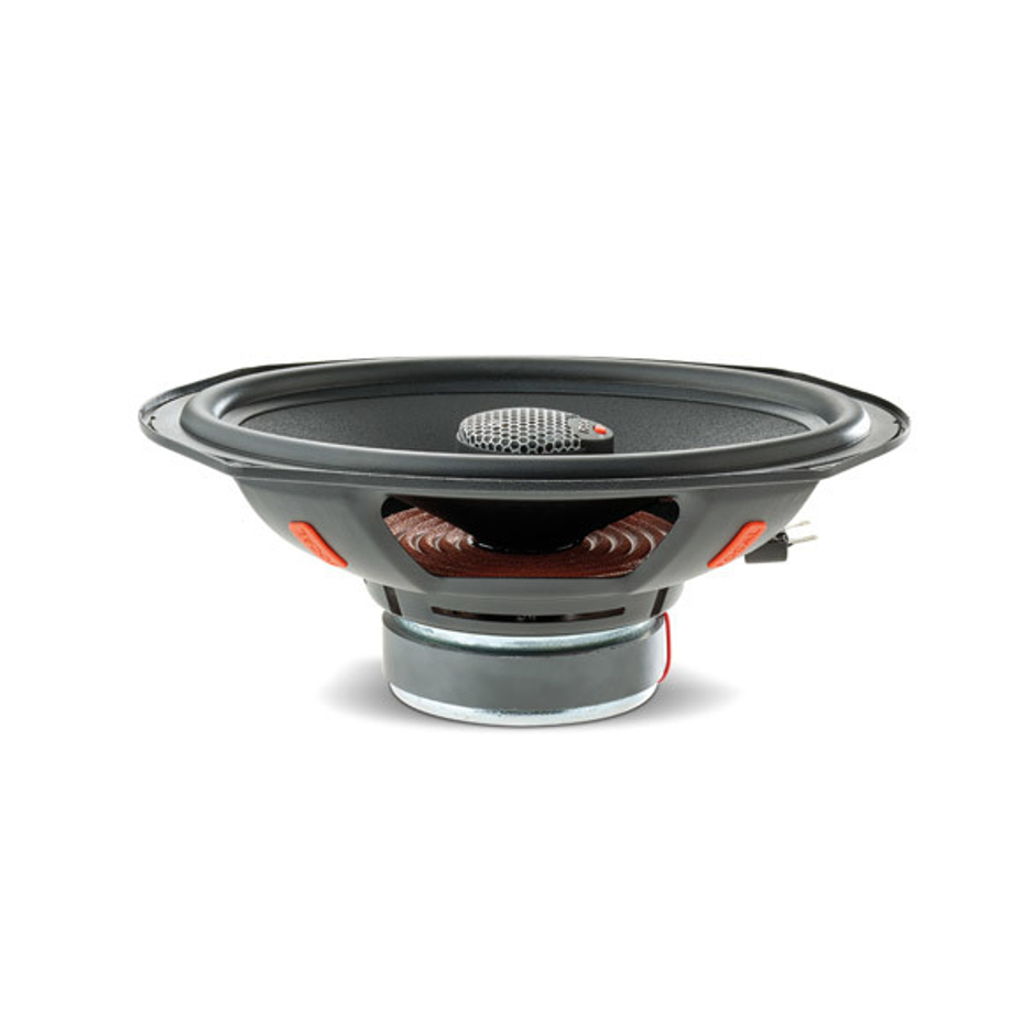 Focal ICU690