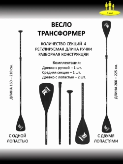 Весло двойное двухлопастное для сапборда