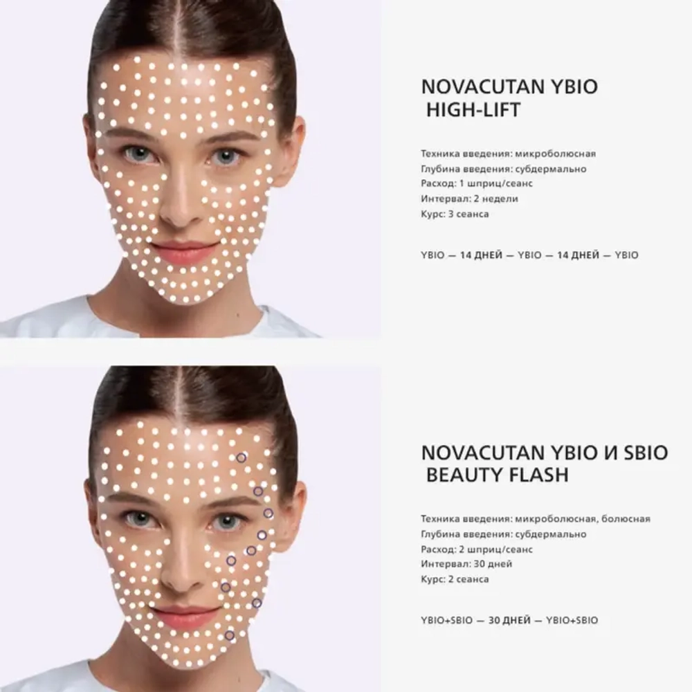 YBio Novacutan