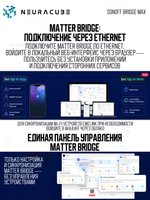 Универсальный Matter-мост и Zigbee-шлюз SONOFF Bridge Max