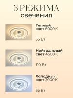 Люстра в детскую светодиодная