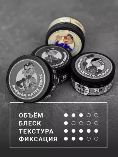 Помада матовая Russian Matte Pomade Bubble Gum Limited Edition Maestro Company 75г