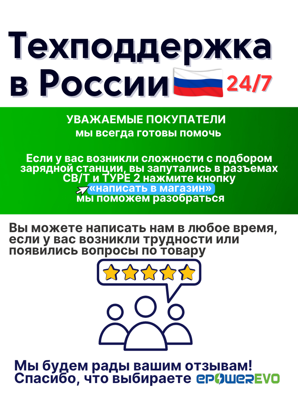 Стационарная зарядная станция для электромобиля разъем Тип 2, 7 кВт, 32A