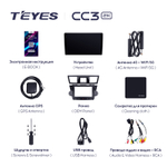 Teyes CC3 2K 9"для Toyota Highlander 2007-2013