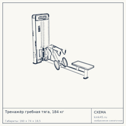 Тренажёр гребная тяга, 184 кг — от 176 000 ₽