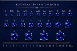 Корунд Сапфир Круг