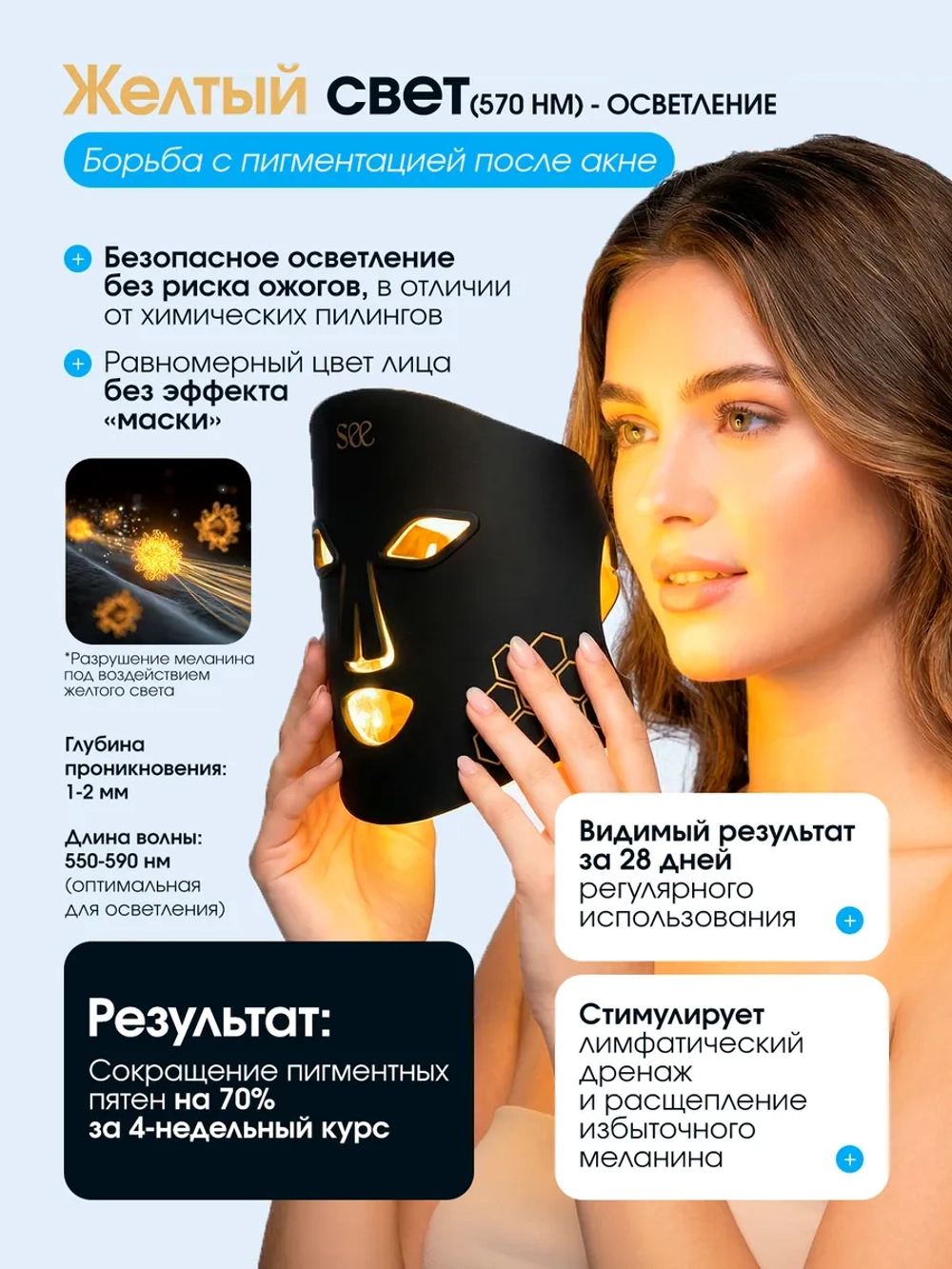 Светодиодная Led маска косметическая для фототерапии лица