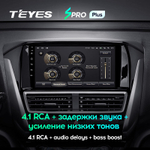 Teyes SPRO Plus 9" для Mitsubishi Eclipse Cross 1 2017-2021