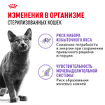 Royal Canin Sterilised Стерилайзд Корм влажный для взрослых стерилизованных кошек от 1 года до 7 лет желе 85г