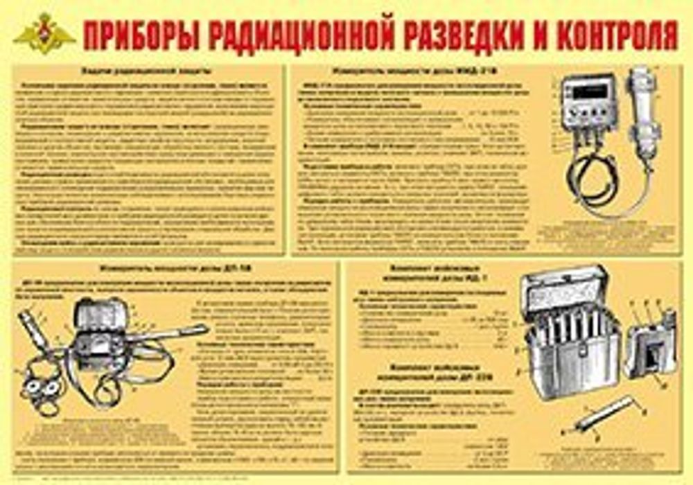 Плакат "Приборы радиационной разведки и контроля" (Формат А2)