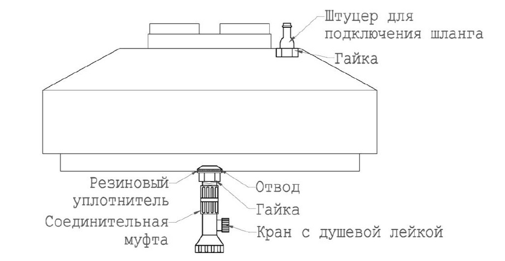 Ёмкость для душа  210л Политим 210 л. прямоугольный (950x950x400см;черный) - арт.560737