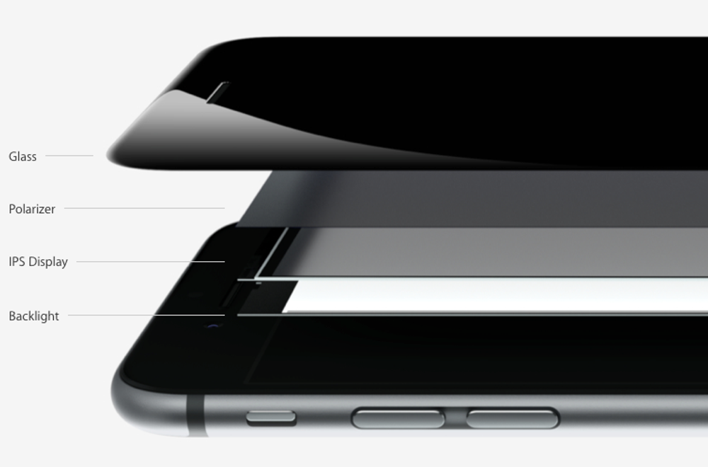 Нижняя поляризационная пленка для IPhone 5/5c/5s/6/6 plus/6s/6s Plus (зеркало)