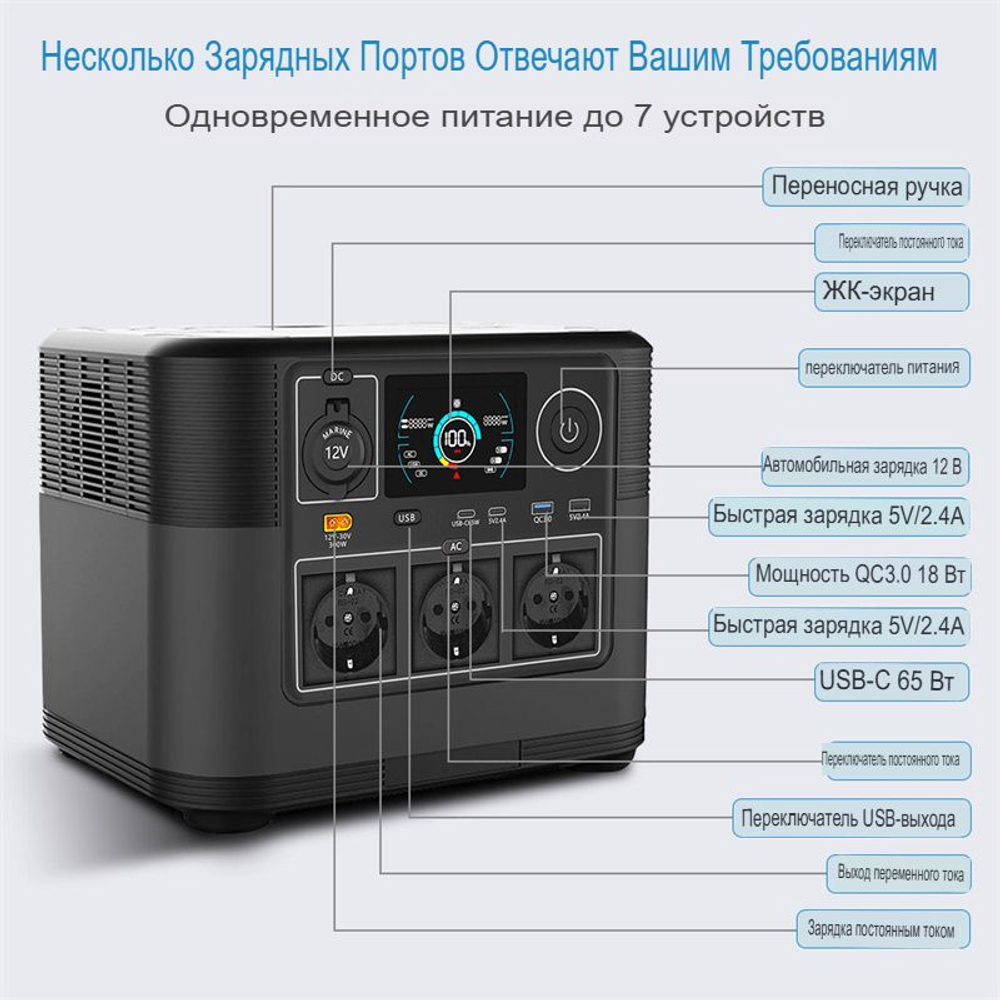 Электростанция портативная Lvyuan 315000mAh 1008Wh 1200W Lvyuan