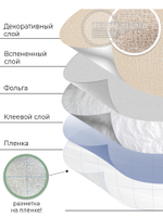 Самоклеящиеся обои Рогожка какао 500*2800*2 мм