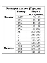 Маслины Marmarabirlik Gurme Premium M черные 400 г
