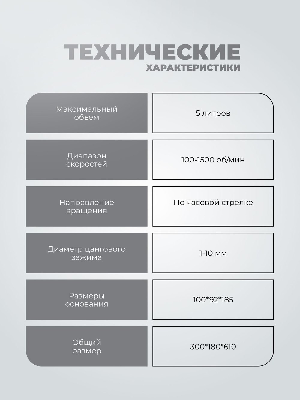 Мешалка верхнеприводная
