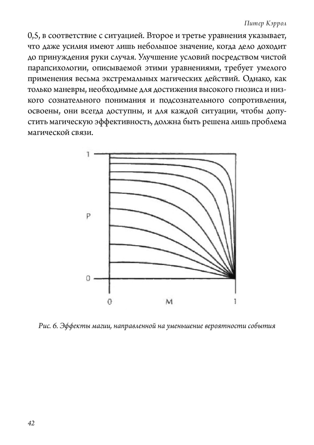LIBER KAOS. ОКТАВО. Гримуар ученого чародея (PDF)