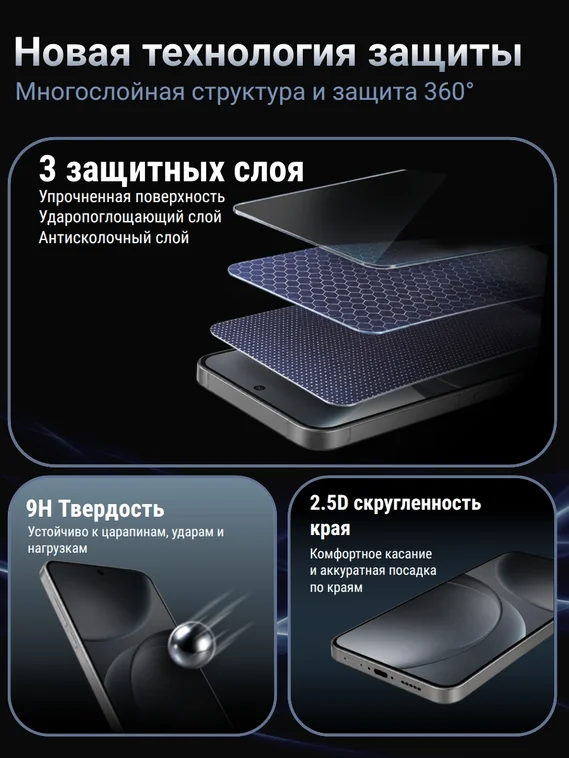 Защитное стекло антишпион для OPPO Find X9 SmartDevil