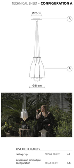 BACCO: CONFIGURATION A by KARMAN