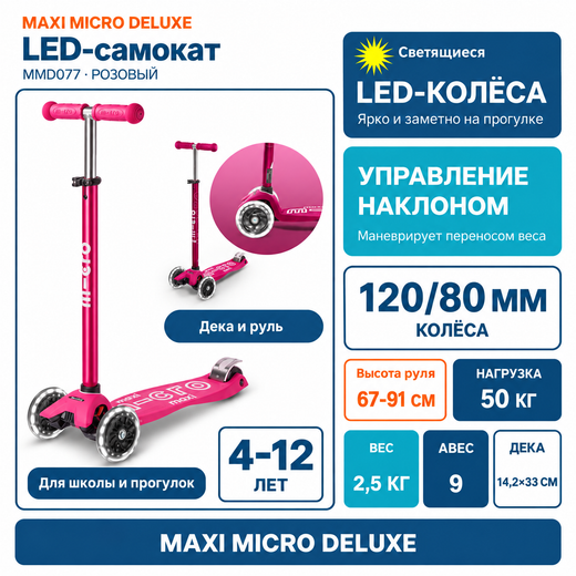 Самокат Maxi Micro Deluxe LED Розовый