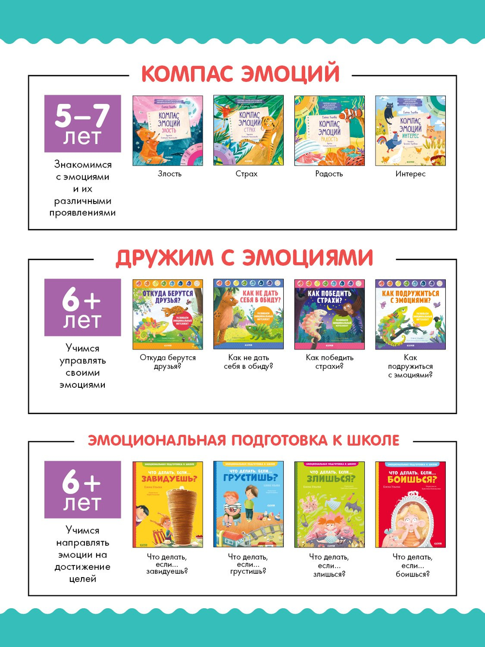 Сказки про эмоции. Почему я обиделся?
