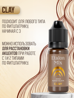 Сет пигментов для волосков Etalon Mix & Анна Куцеволова 4 шт по 10мл