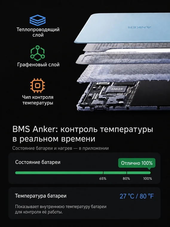 Внешний аккумулятор Anker Nano Power Bank 10000 мАч (A1113), магнитная беспроводная зарядка Qi2 15 Вт, USB-C 30 Вт, MagSafe, голубой