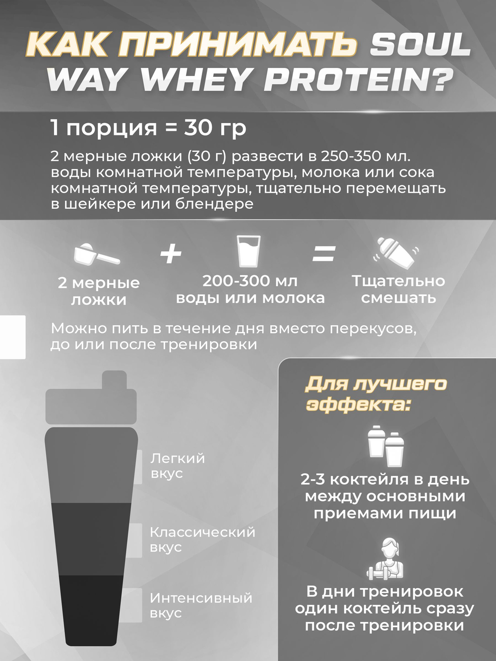 Протеин сывороточный со вкусом сочный персик, 900 гр 30 порций