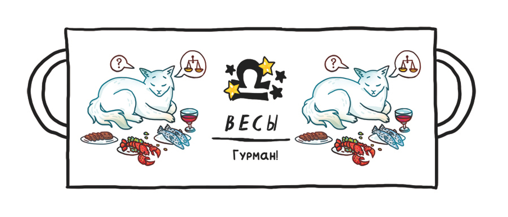 Кружка "Котозодиак"