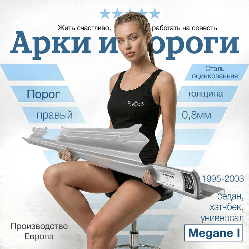 Порог правый Renault Megane I 1995-2003 (Potrykus) седан, хэтчбек, универсал