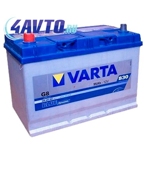 Купить Аккумулятор 6СТ-95 А.ч., п.п., L+, VARTA BLUE DYNAMIC (595 405)