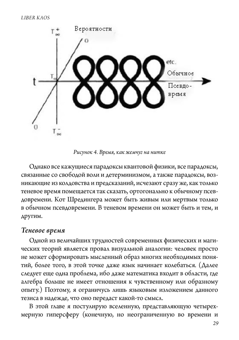 LIBER KAOS. ОКТАВО. Гримуар ученого чародея