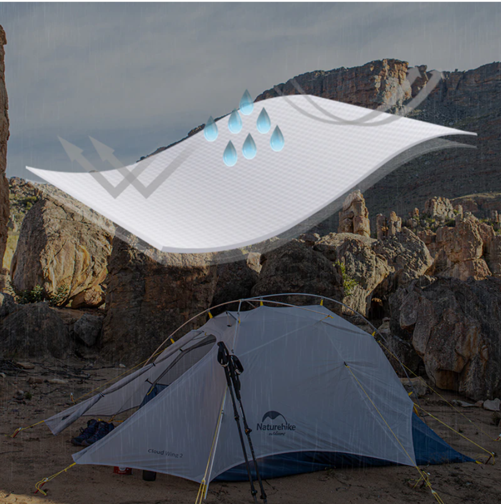 Палатка Naturehike Cloud Up-Wing Si 2-местная, алюминиевый каркас, серо-синяя, артикул NH19ZP083-2-2WDGRBL