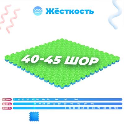ЭВА-плитка зелено-жёлтая 100×100×3 см - мягкий коврик-пазл, пять линий, 50 шт.