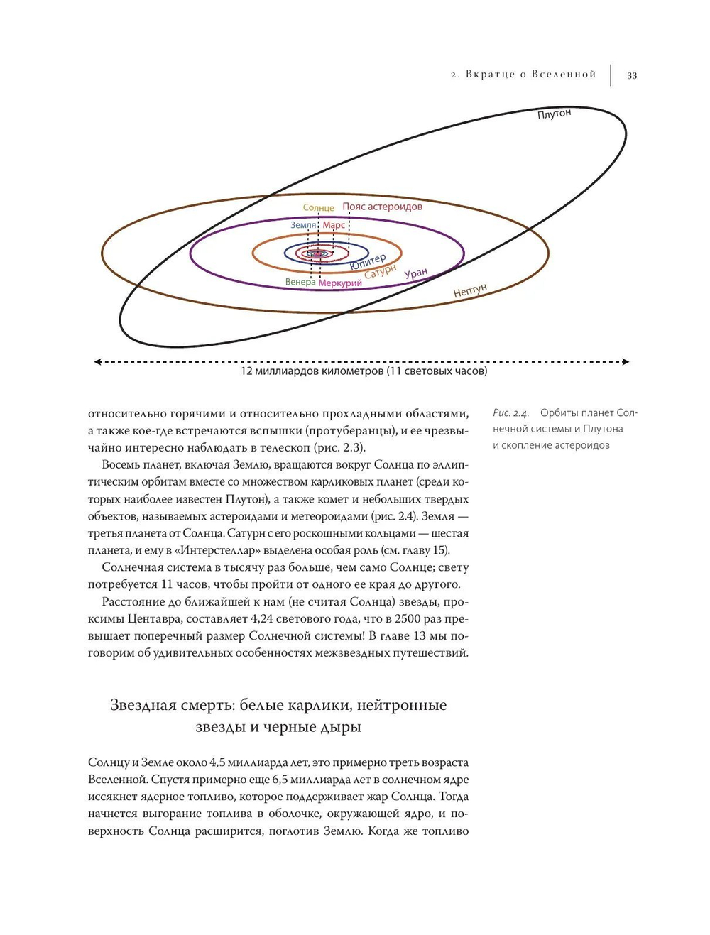 Интерстеллар. Наука за кадром