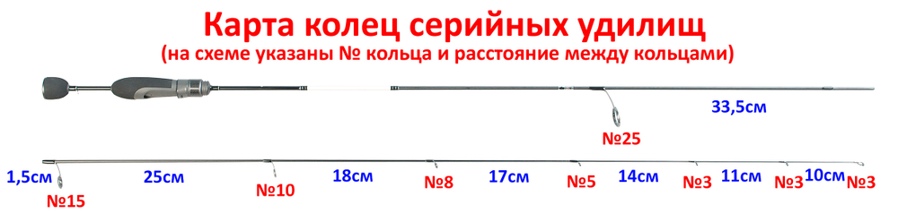 Удилище НАВАХО Мормышка (Олта), 1.98м, 0.2-1г, 2-хсоставное