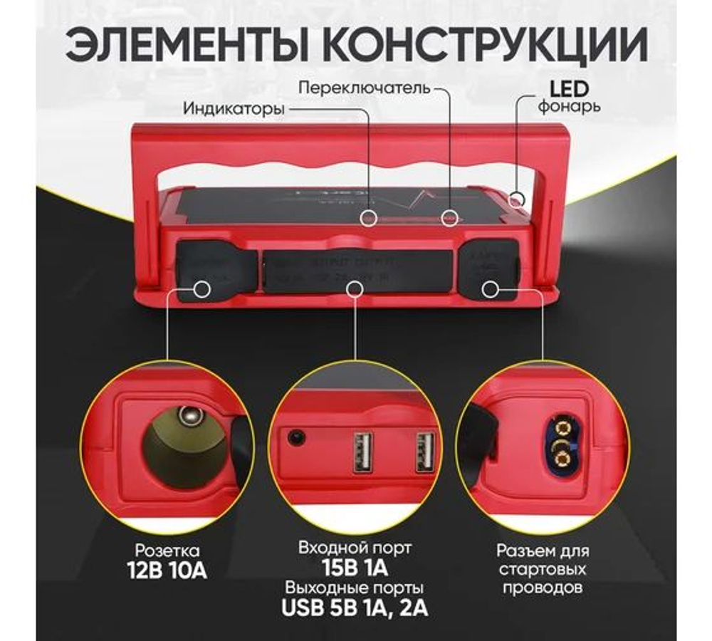 Пусковое устройство iCarTool 12В, 24 000 мАч, 500/1000А IC-JSL24