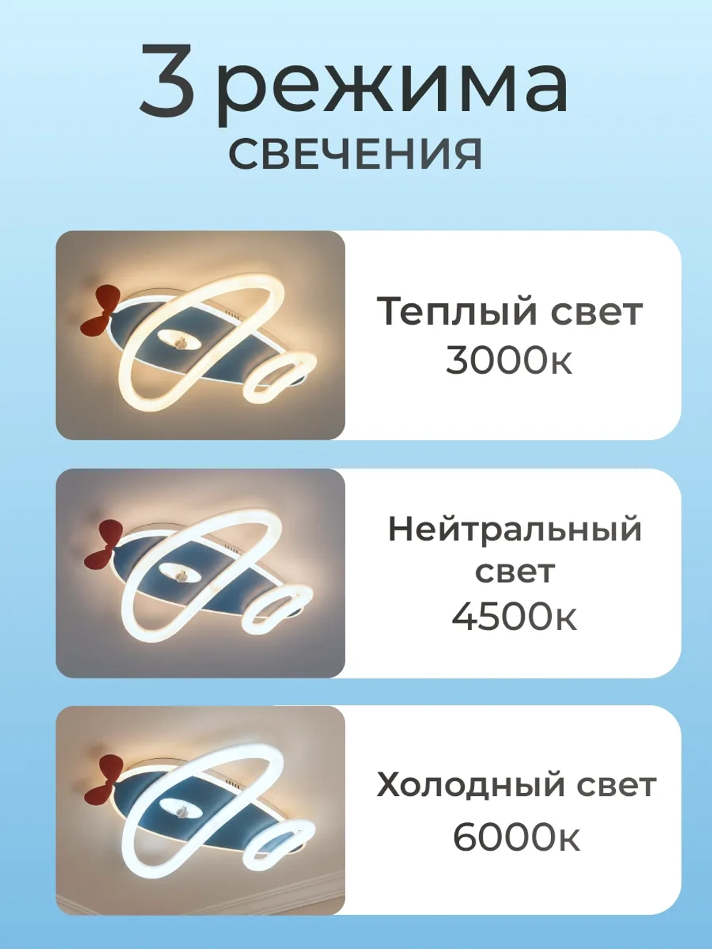 Люстра в детскую, светодиодная