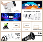 Проектор ThundeaL TD80W