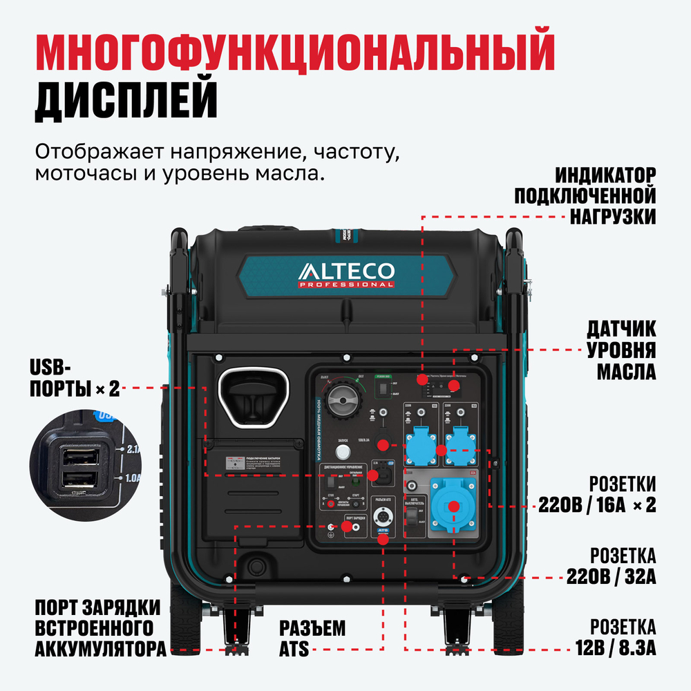 Инверторный генератор ALTECO AEG 11000i MSER