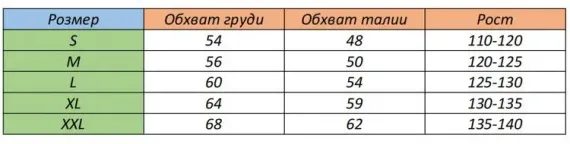 Гидрокостюм детский Slinx Small Fish 3 мм