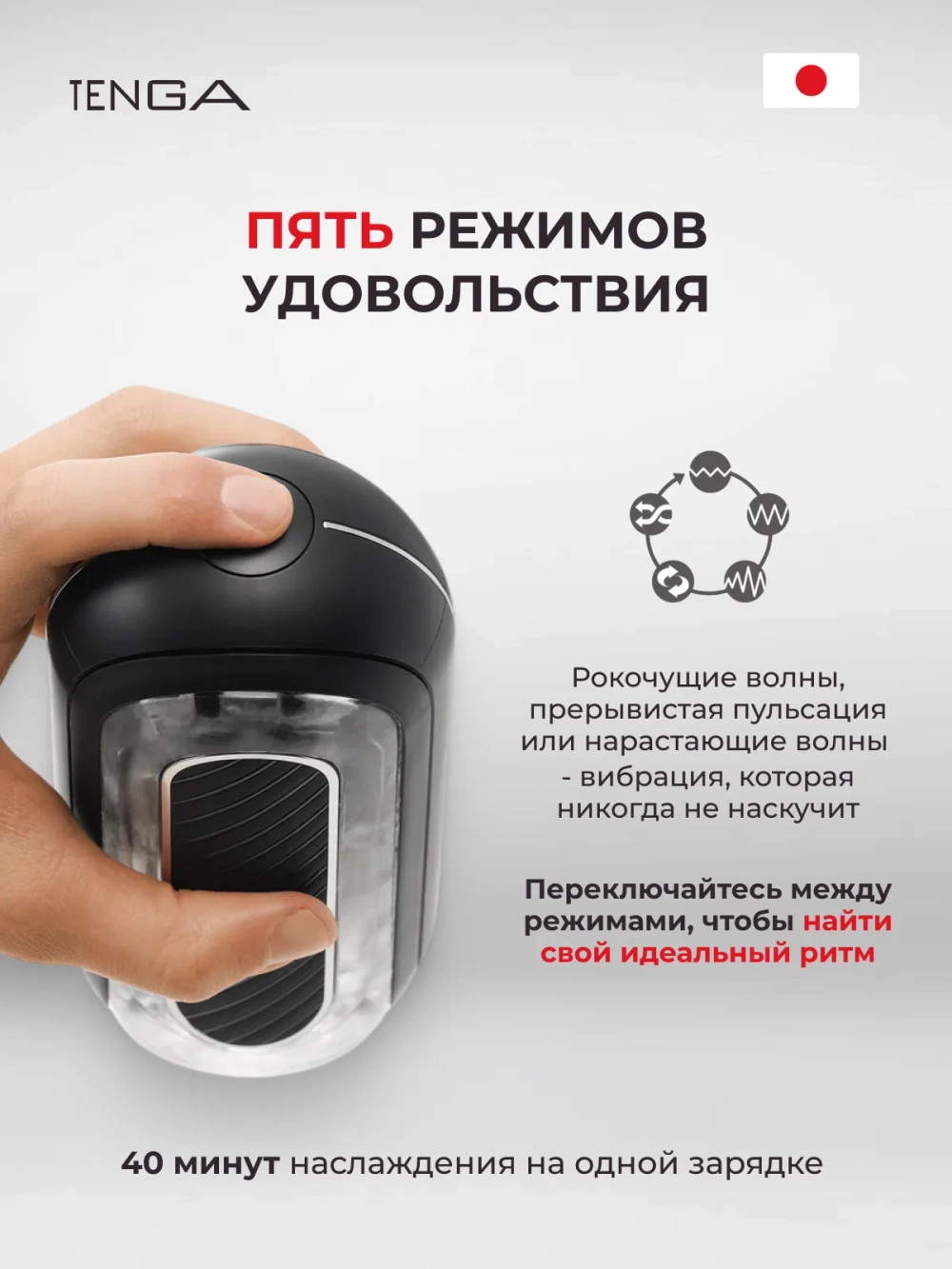 TENGA Мастурбатор Flip Zero с вибрацией черный