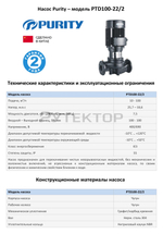 Насос в линию PURITY PTD 100-22/2 (N)
