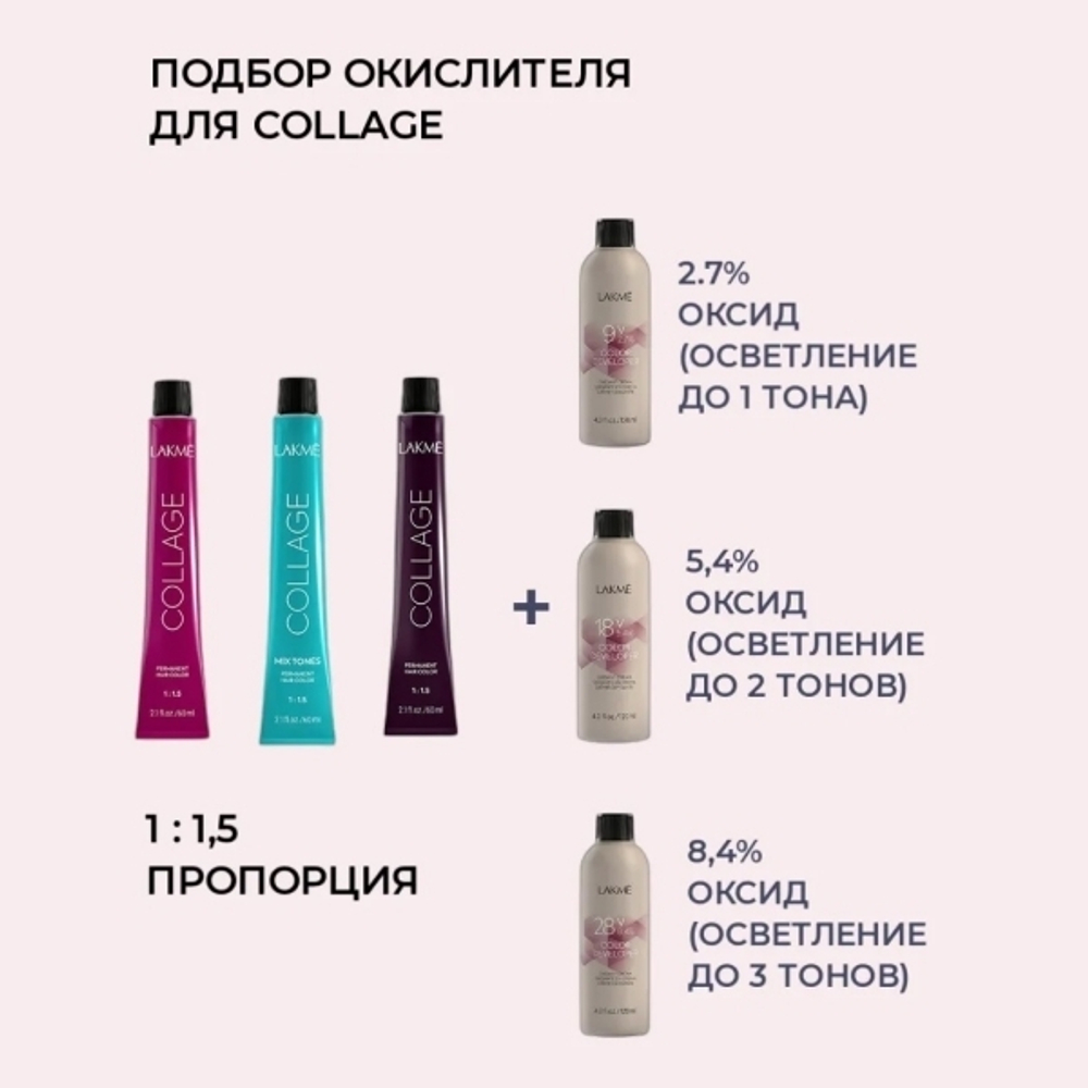 Lakme Collage Крем-краска для волос, 6/60 Темный блондин коричневый, 60 мл