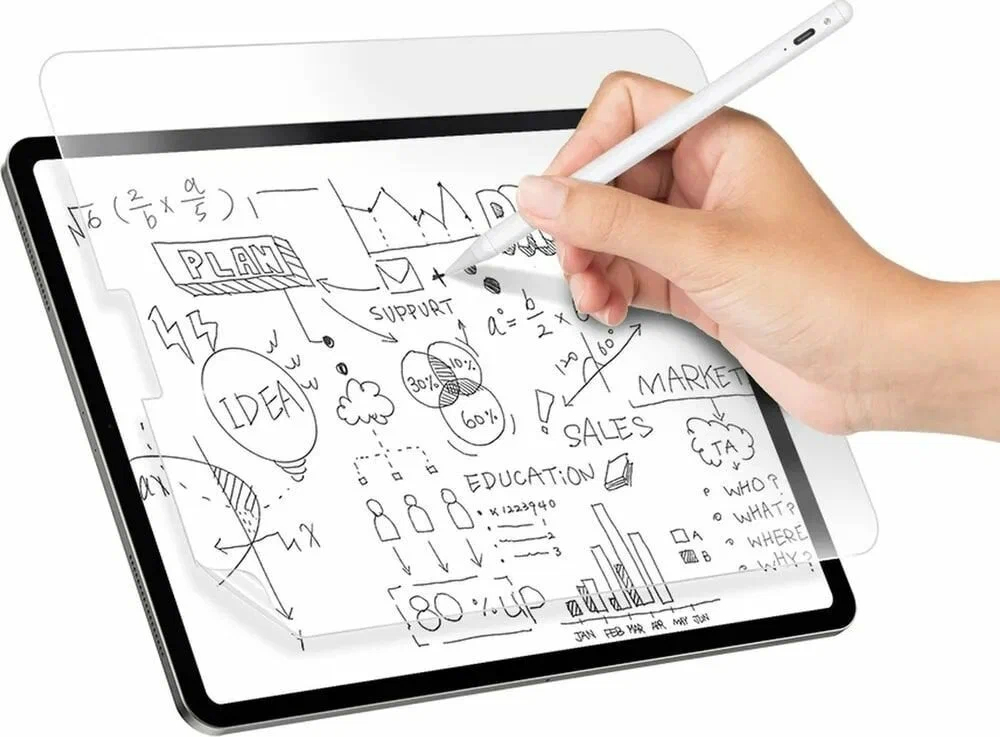 Защитная пленка с эффектом бумаги PaperLike 3 для iPad 11/iPad 10.9