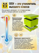 Улей ППУ Нижегородец 10 рамок Комплект 1корпус Дадан