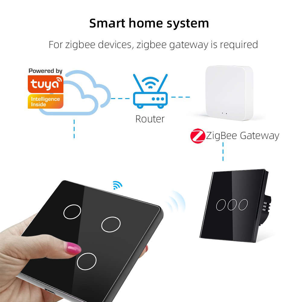 Сенсорный выключатель Zigbee 2CH беспроводной SS2 (на аккумуляторах, черный), фото 8
