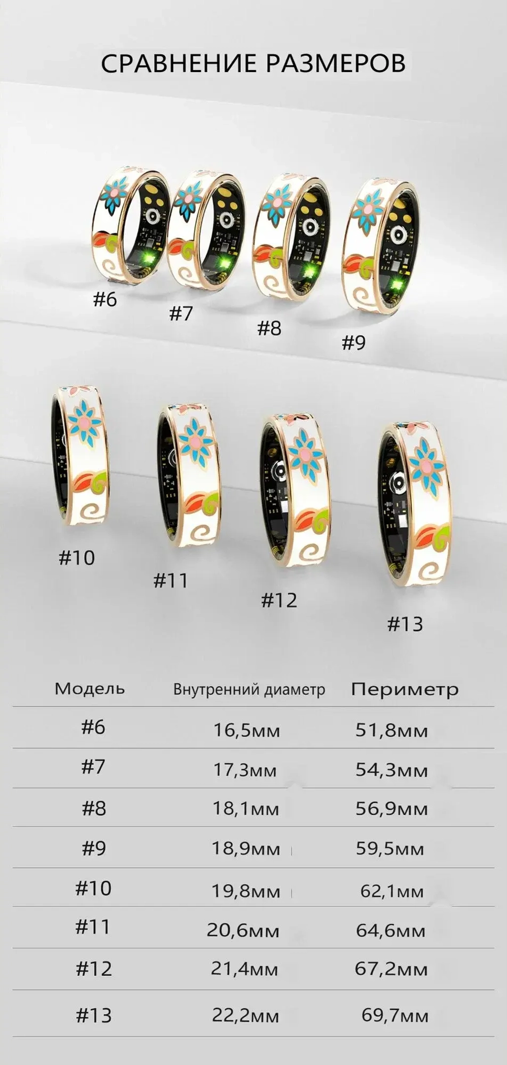 Умное кольцо с измерением давления и пульса XRide Smart Ring R11M